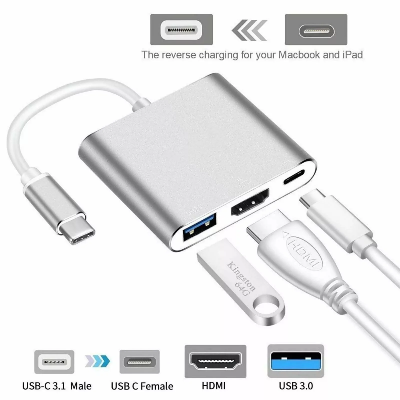 هاب 3 پورت USB Type-C پرووان مدل PHU552 (3)