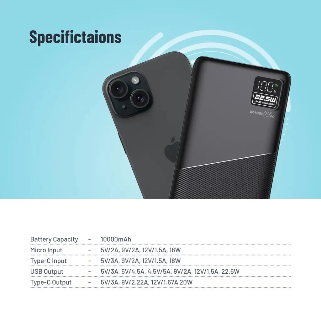 Porodo Blue 10000mAh Quick Charge Power Bank USB-A and USB-C Output (2)