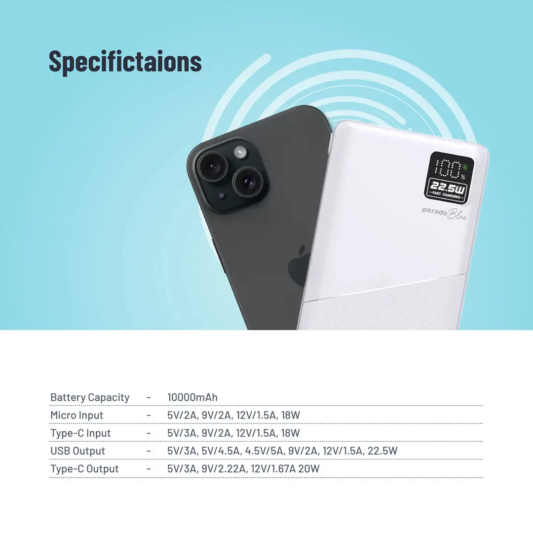 Porodo Blue 10000mAh Quick Charge Power Bank USB-A and USB-C Output (5)