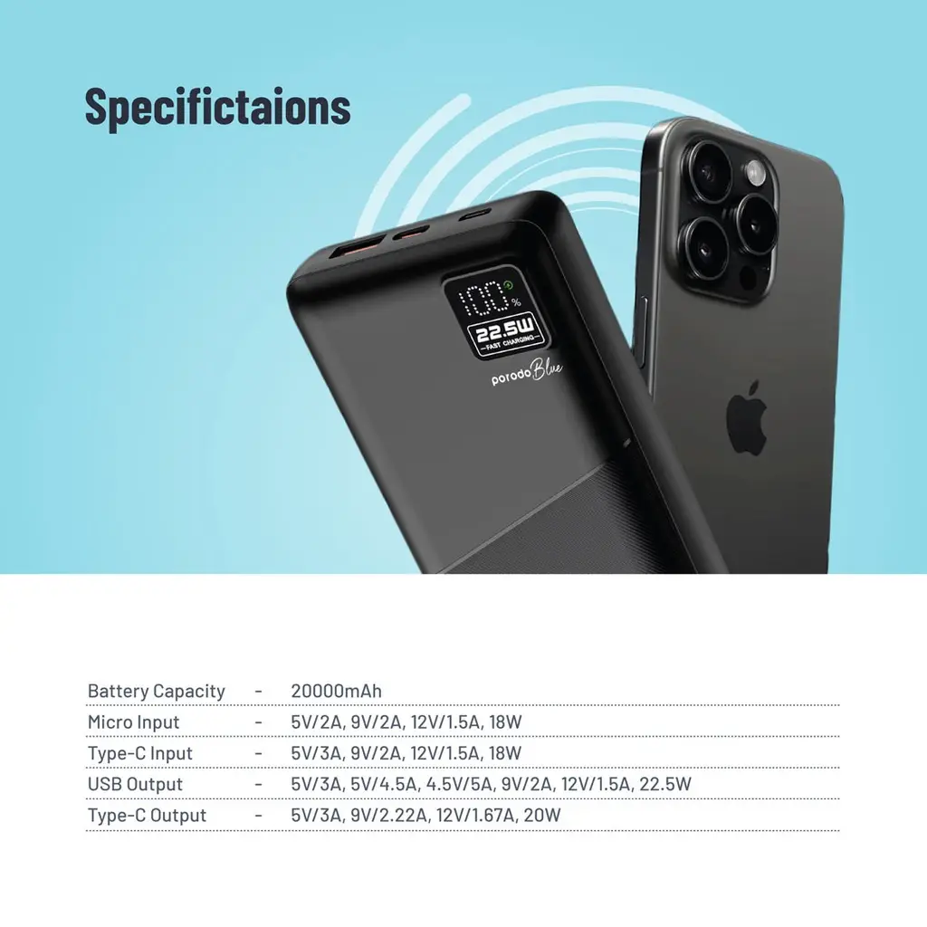 Porodo Blue 20000mAh Quick Charge Power Bank USB-A and USB-C Output (2)