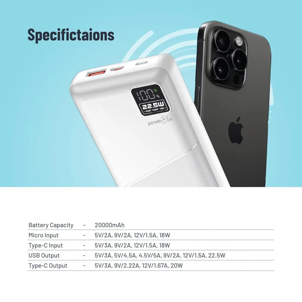 Porodo Blue 20000mAh Quick Charge Power Bank USB-A and USB-C Output (5)