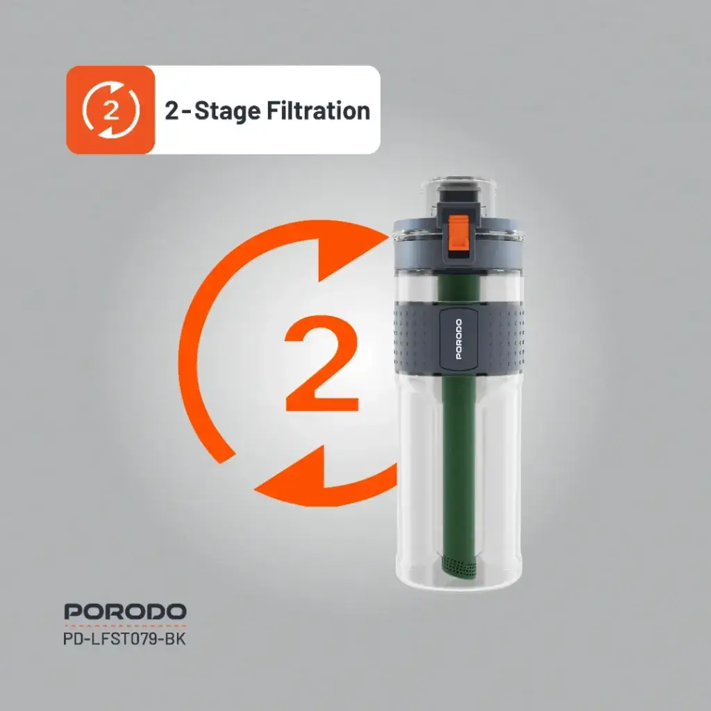 Porodo Lifestyle 2-Stage Filtration Water Bottle - Black (1)