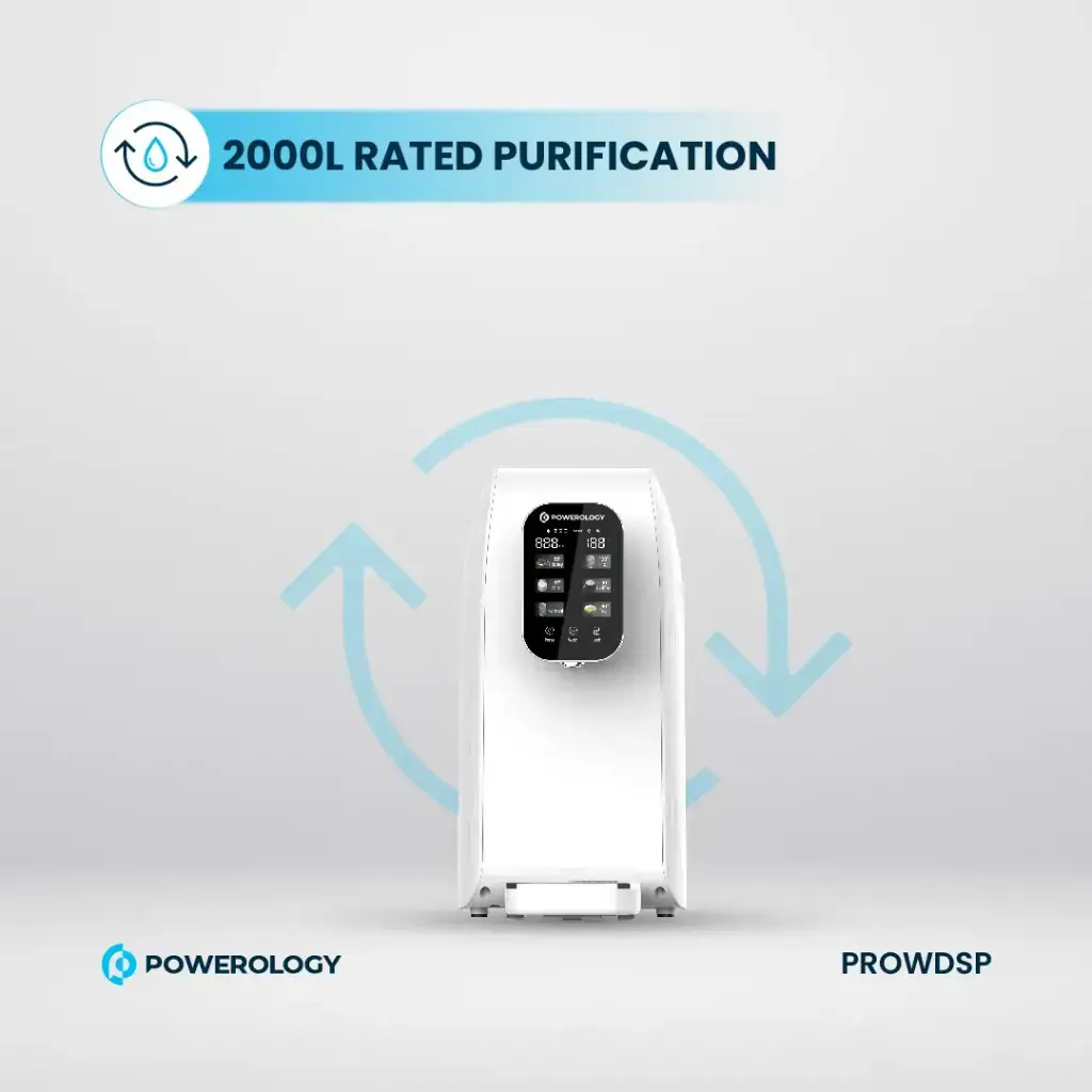 Powerology Reverse Osmosis Water Purifier & Dispenser - White (5)