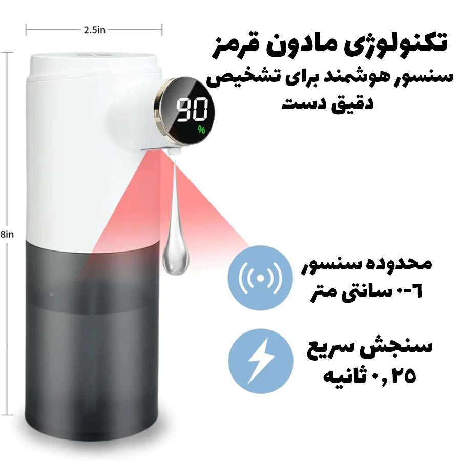 مایع-ریز-گرین-لاین