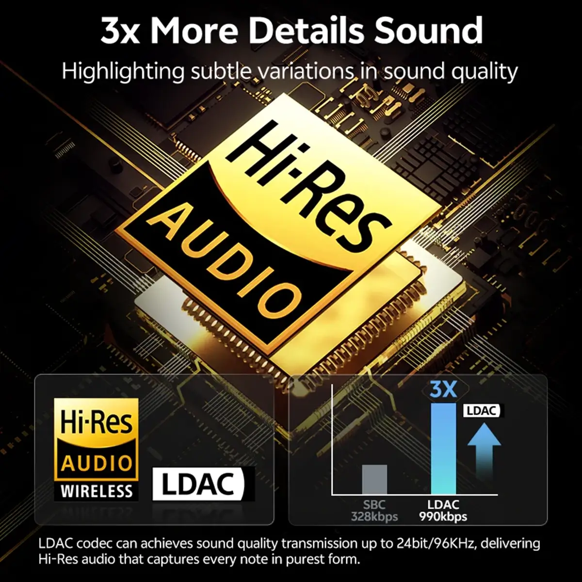 کیو-سی-وای-e10