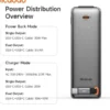 پاوربانک ۱۰۰۰۰ هزار و شارژر دیواری ۳۰ وات مک دودو مدل Mcdodo FreeGo 3-in-1 10000mAh 30W MC-3181 - Image 6