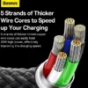 کابل تایپ سی به لایتنینگ 20 وات 2 متری بیسوس مدل Baseus Glimmer PD Fast Charging Data Cable CADH000101 - Image 10