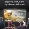 کابل HDMI طول 2 متر انکر مدل Anker A8743 - Image 4